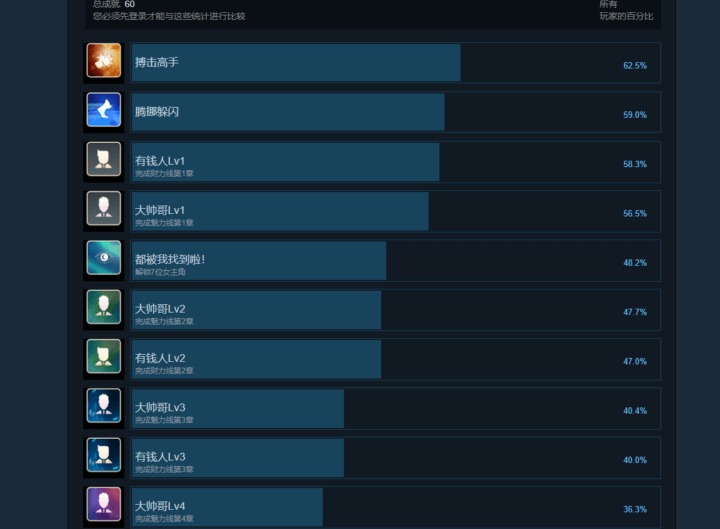 图片[2]-《恋爱单选题》免安装中文版 无忧传媒女主播真人拍摄游戏 PC游戏-新游戏