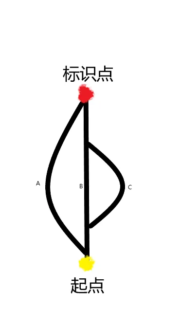 《Visage面容》全成就图文通关攻略