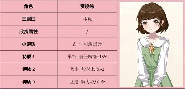 学生时代 游戏新手教程
