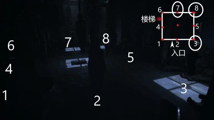 《Visage面容》全成就图文通关攻略