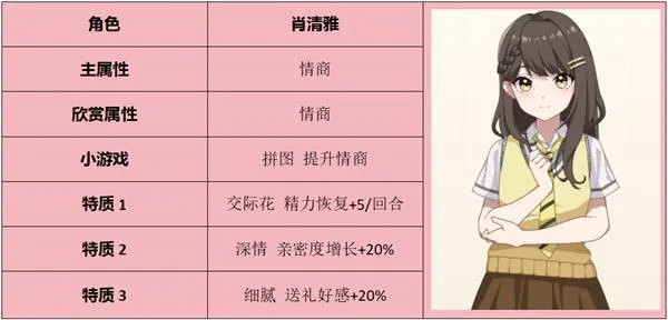 学生时代 游戏新手教程